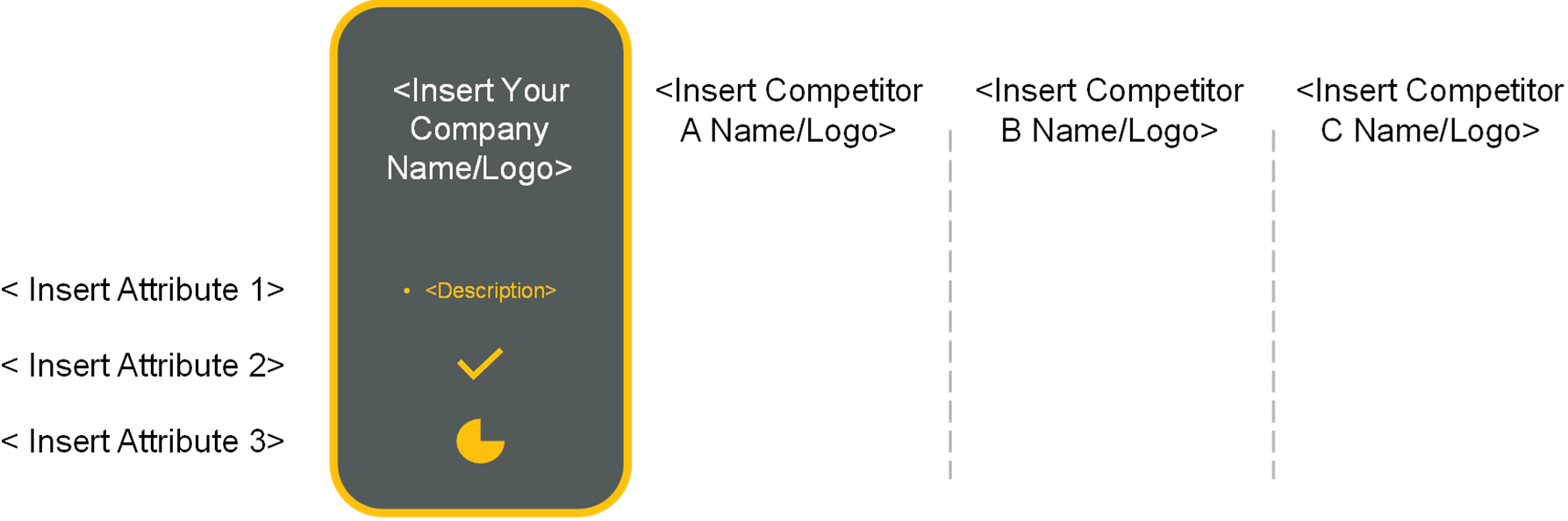 Competitive Landscape Template