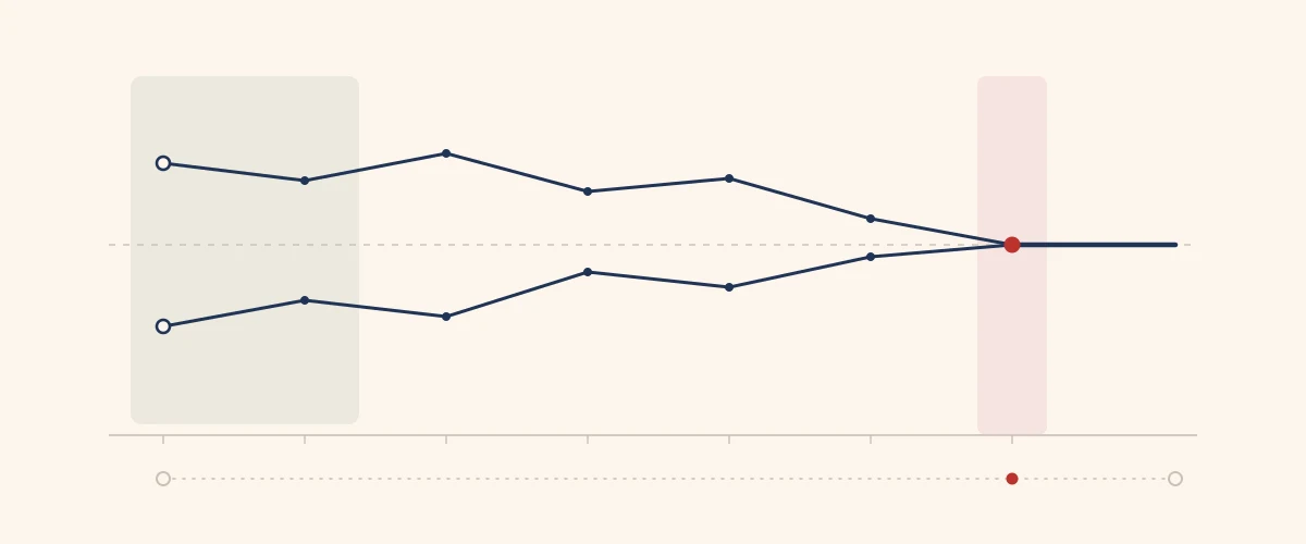 The same month presented two ways — money in and out, and profit adjusted — both ending at the same cash figure