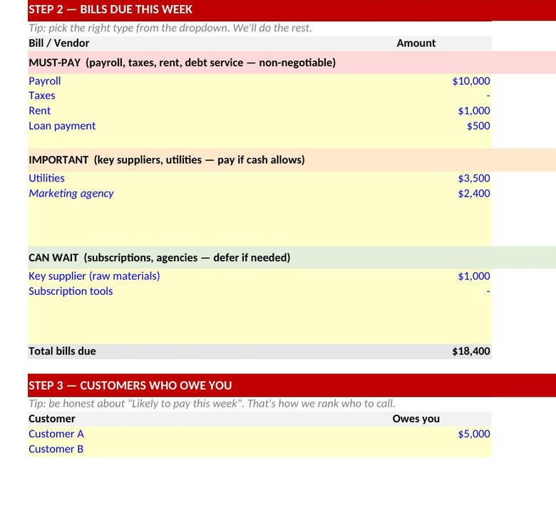 Screenshot of the Cash Decision sheet's input section — Step 2 (bills due this week, organised into MUST-PAY, IMPORTANT, and CAN WAIT categories with example amounts) and the start of Step 3 (customers who owe you).
